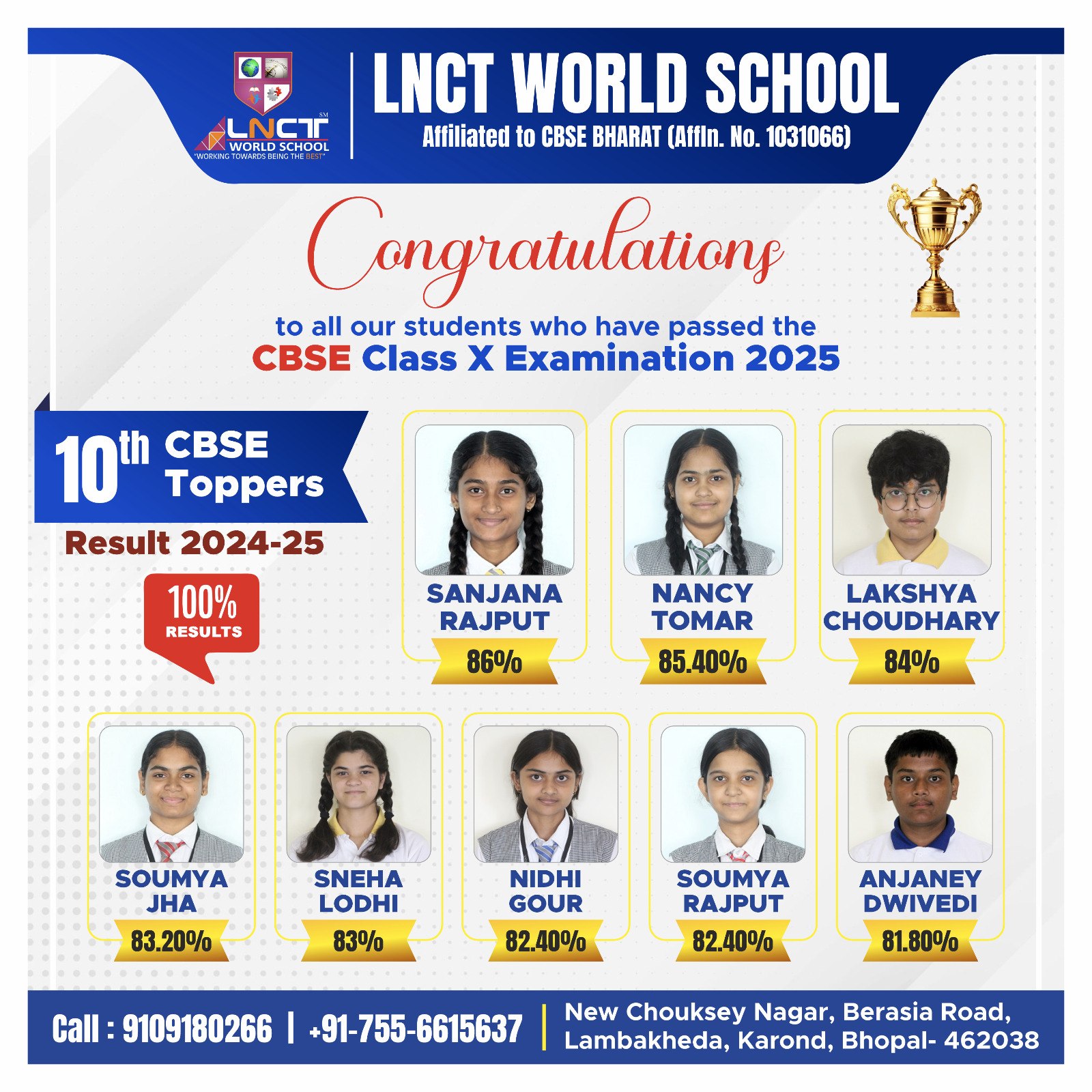 10th CBSE Toppers
